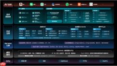 腾讯发布效率智能体工具集：覆盖20+行业，Agent时代全面开启