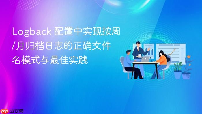 Logback 配置中实现按周/月归档日志的正确文件名模式与最佳实践