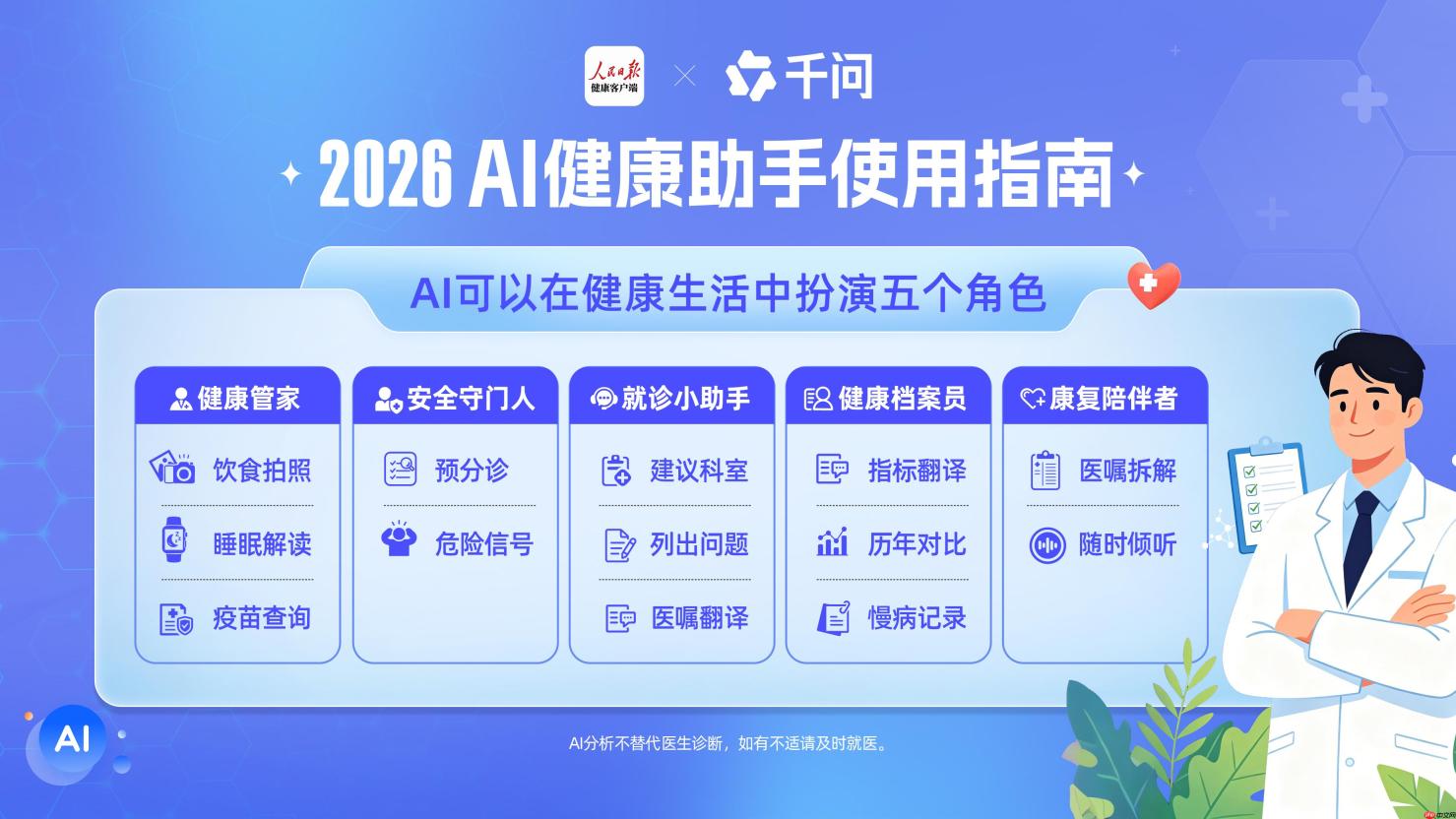 首份AI健康助手指南发布：AI健康助手的价值，可能被你低估了九成