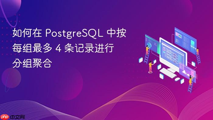 如何在 PostgreSQL 中按每组最多 4 条记录进行分组聚合