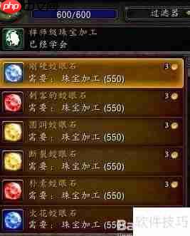 潘达利亚珠宝制作指南是什么