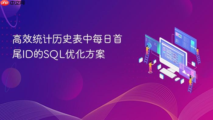高效统计历史表中每日首尾ID的SQL优化方案