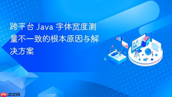 跨平台 Java 字体宽度测量不一致的根本原因与解决方案