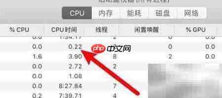 电脑如何结束任务进程