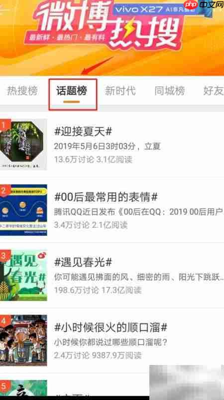 微博热搜查看方法指南