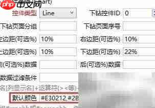 Tizdata-C9自定义颜色报表