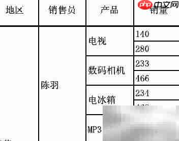 FineReport缩放打印步骤