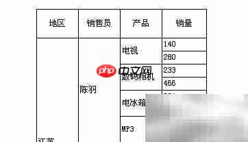 FineReport缩放打印步骤