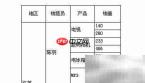 FineReport缩放打印步骤