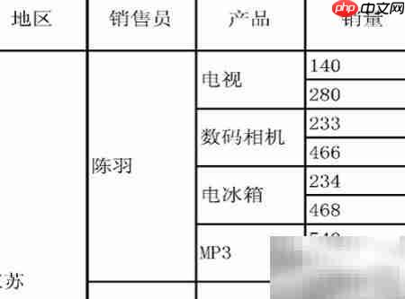 FineReport缩放打印步骤