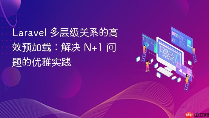 Laravel 多层级关系的高效预加载:解决 N+1 问题的优雅实践