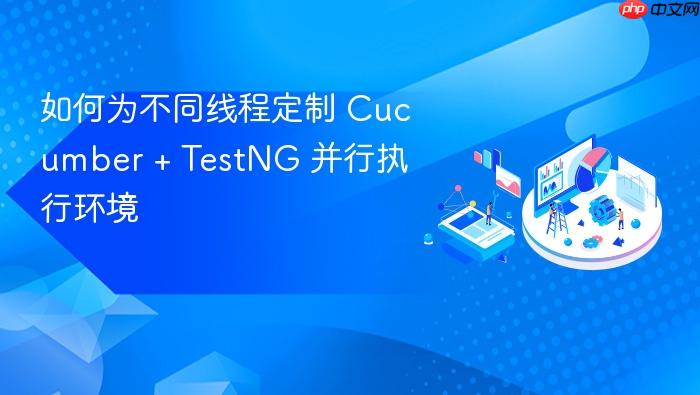 如何为不同线程定制 Cucumber + TestNG 并行执行环境