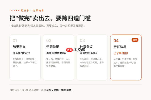 “Token经济”进入结果层