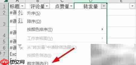 Excel筛选转发量超7000