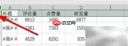 Excel筛选转发量超7000