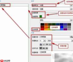 表单样式图表控件