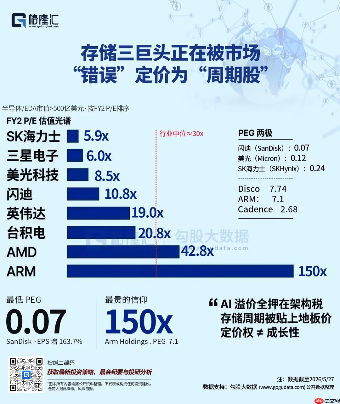 硅基暴跌,AI行情还在不在?