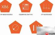 威联通NAS无线AP应用