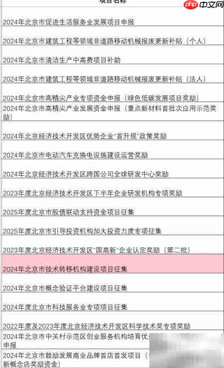 EXCEL查重:标记重复值