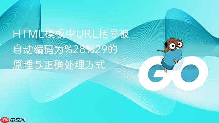 HTML模板中URL括号被自动编码为%28%29的原理与正确处理方式