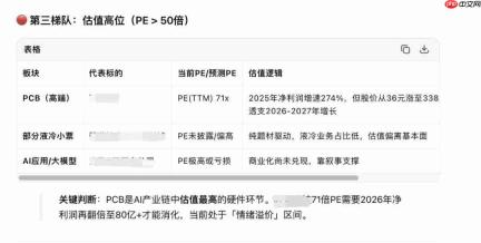 被Claude封号后的第五天