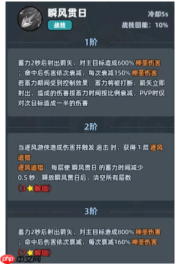 生存33天逐风游侠怎么样 生存33天逐风游侠评测攻略