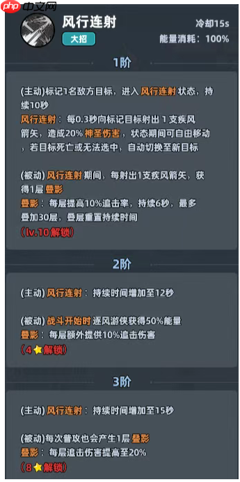 生存33天逐风游侠怎么样 生存33天逐风游侠评测攻略