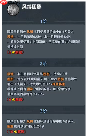 生存33天逐风游侠怎么样 生存33天逐风游侠评测攻略