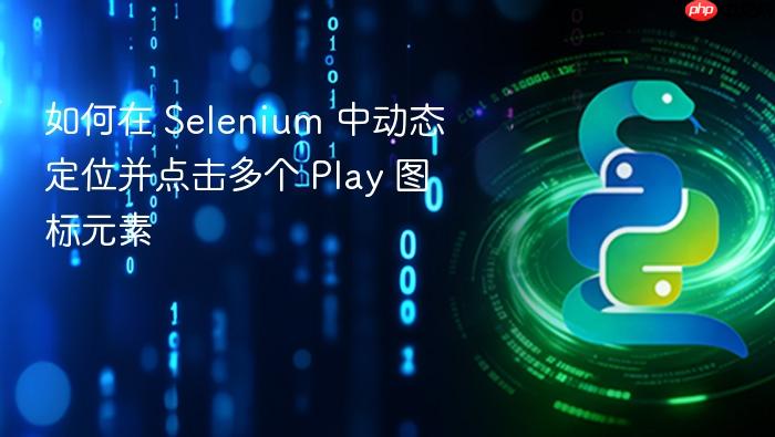 如何在 Selenium 中动态定位并点击多个 Play 图标元素