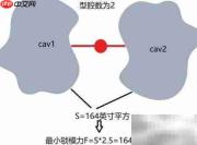 塑胶模具吨数设定技巧