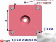 塑胶模具吨数设定技巧