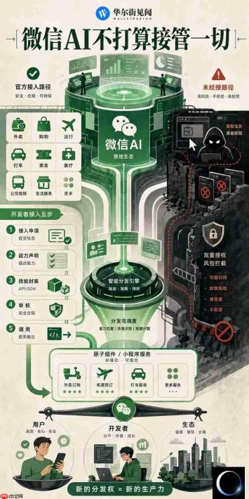 微信AI不打算接管一切