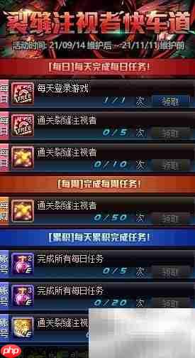 DNF裂缝快车道奖励一览