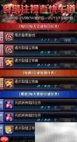 DNF裂缝快车道奖励一览