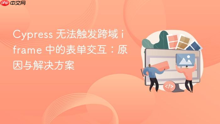 Cypress 无法触发跨域 iframe 中的表单交互:原因与解决方案