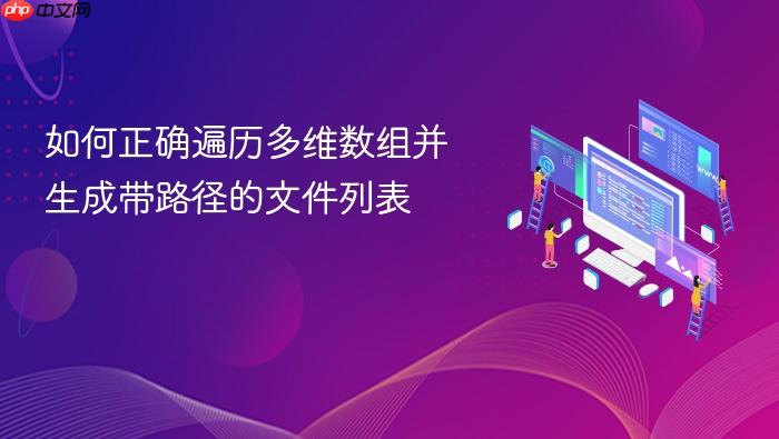 如何正确遍历多维数组并生成带路径的文件列表