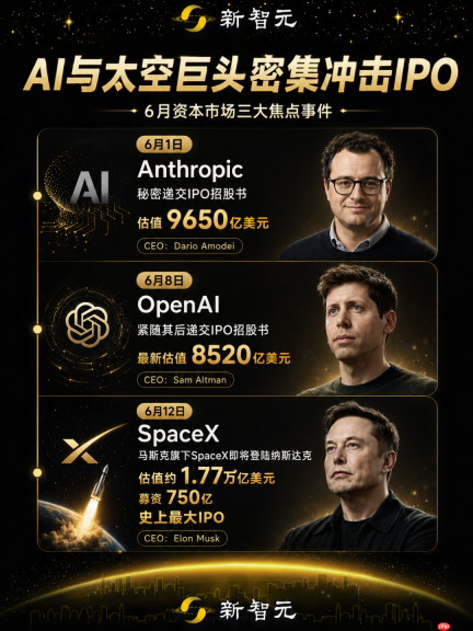OpenAI突然收购,500万人Codex,永不下线