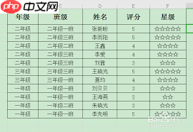 wps怎么隔一行插入一行