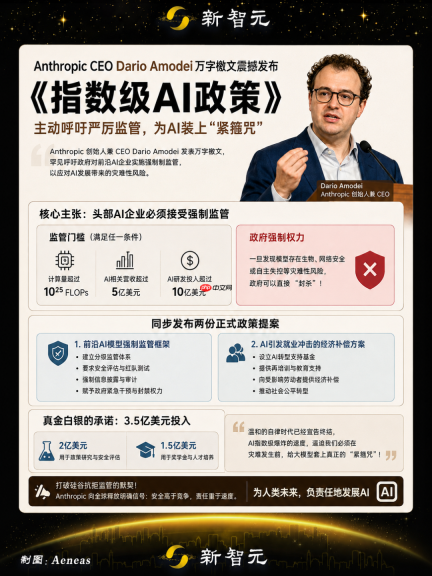 Anthropic CEO发万字檄文，指数级AI不可逆，不安全必封杀