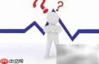 渠道管控系统实现路径解析
