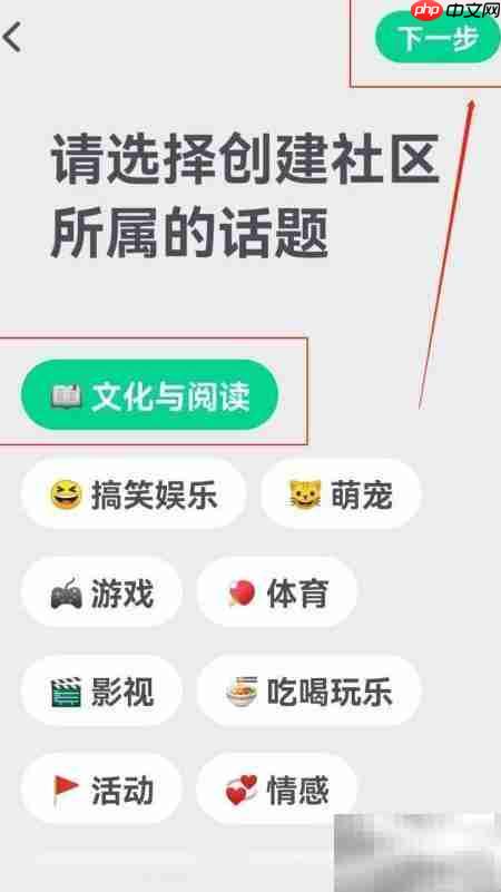 滴墨社区发布指南
