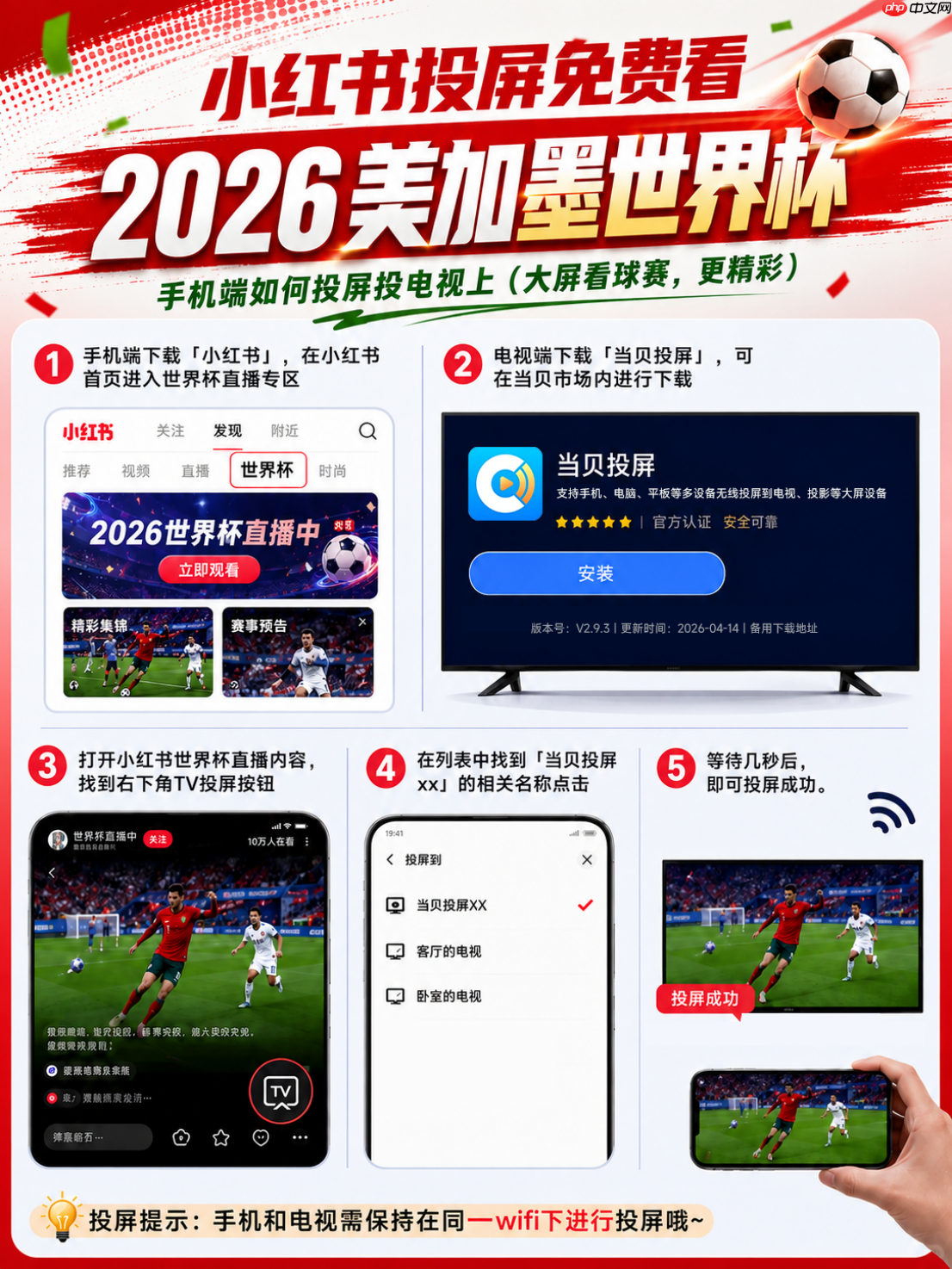 2026美加墨世界杯大屏观赛攻略！咪咕独家高清直播，随时随地看精彩赛事