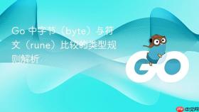 Go 中字节(byte)与符文(rune)比较的类型规则解析