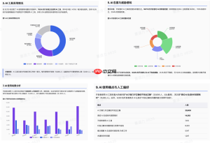 TRAE SOLO 正式升级 TRAE Work:让 AI 真正进入日常工作