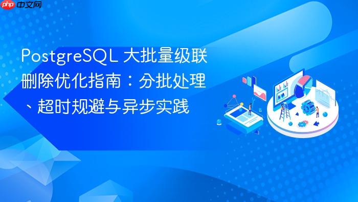 PostgreSQL 大批量级联删除优化指南:分批处理、超时规避与异步实践