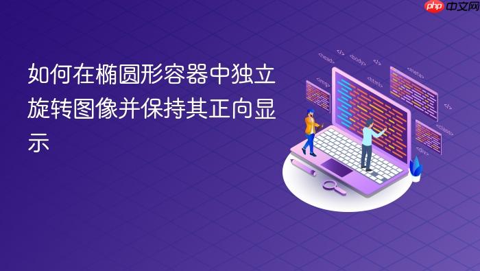 如何在椭圆形容器中独立旋转图像并保持其正向显示