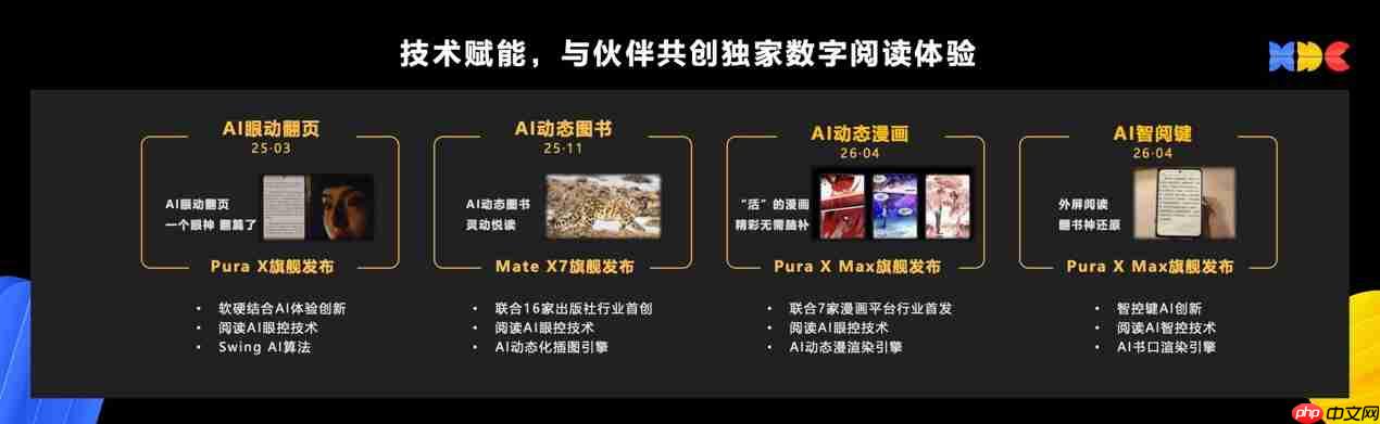 HDC2026|重构数字阅读,华为阅读以AI技术打通内容生态全链路