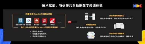 HDC2026｜重构数字阅读，华为阅读以AI技术打通内容生态全链路