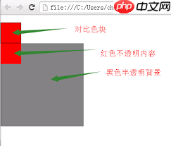 Firefox如何兼容IE