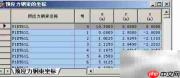 M33预应力钢束编辑指南